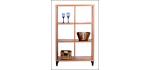 Divider Series
